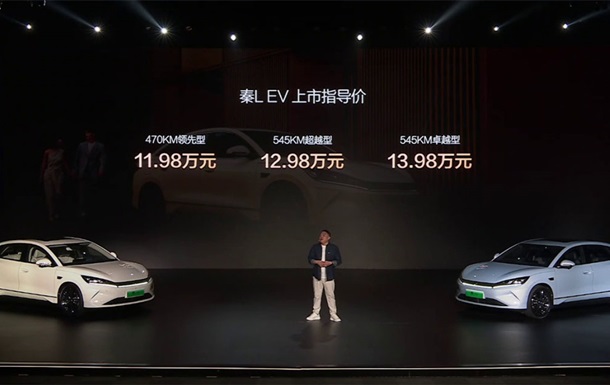 Китайська BYD почала продаж електричного седана за $16 тисяч