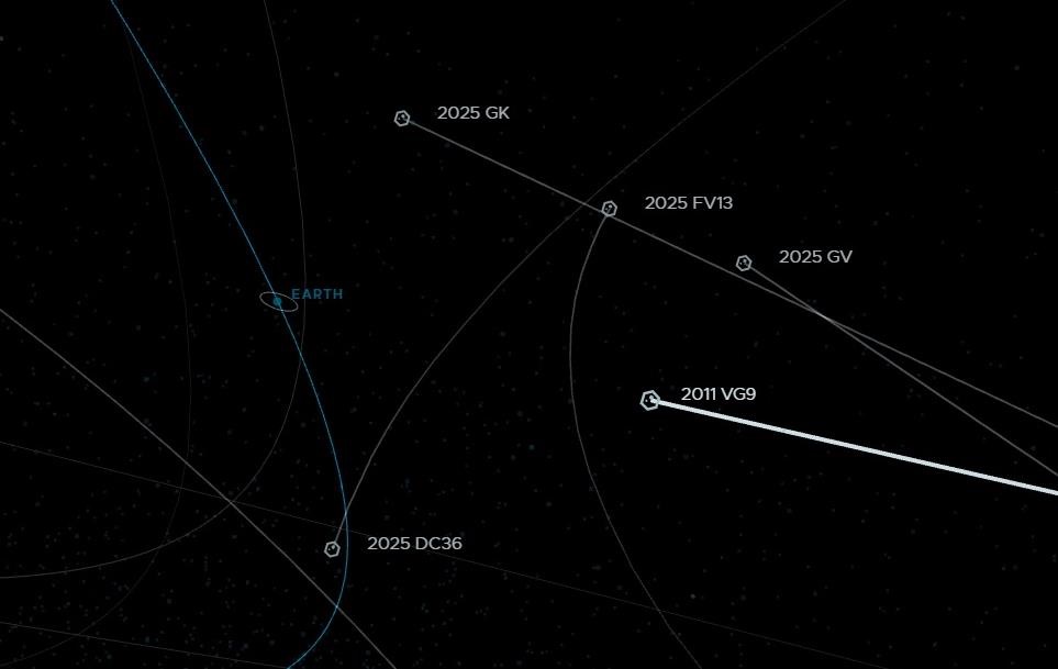 Технології - До Землі наближається астероїд, більший за стадіон