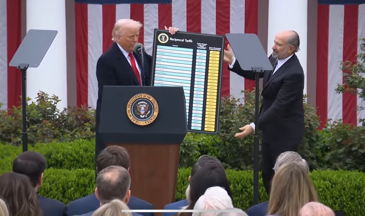 Новини світу - Мита Трампа: який тариф придумали для України