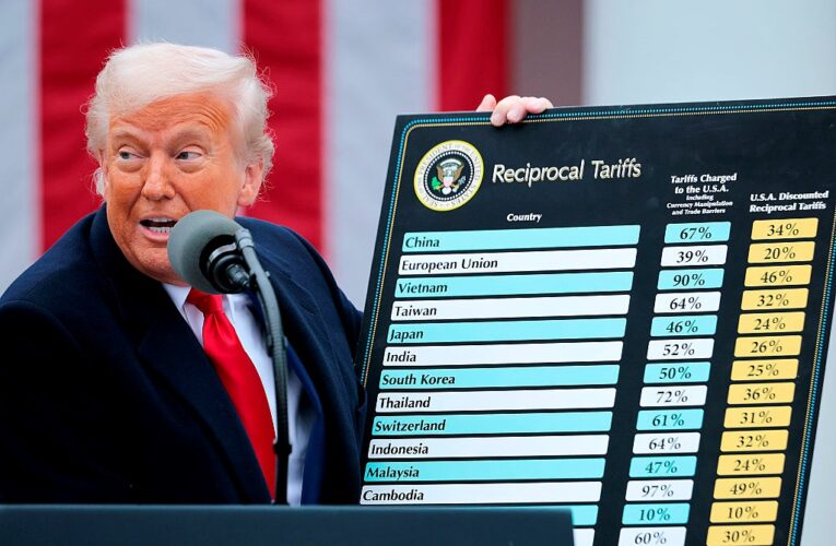 НБУ спрогнозував, як мита Трампа вплинуть на економіку України