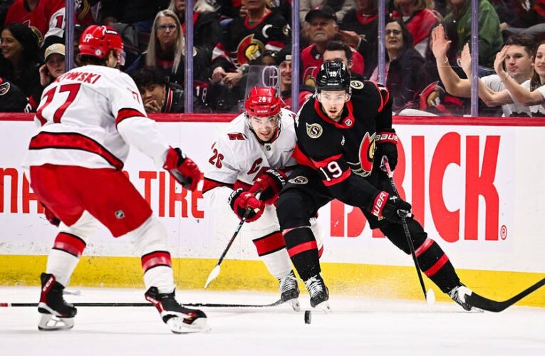 НХЛ: Рейнджерс, Оттава та Баффало перемагають