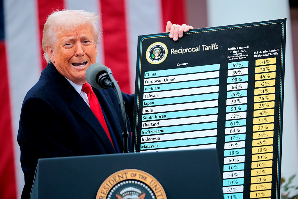 Новини світу - Опитування: 45% американців схвалюють політику Трампа