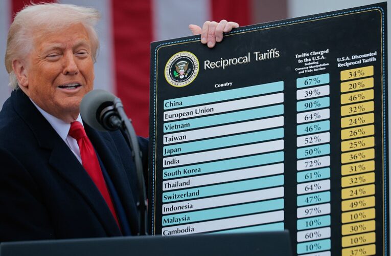 Перспективи світової торгівлі погіршилися після мит Трампа – СОТ