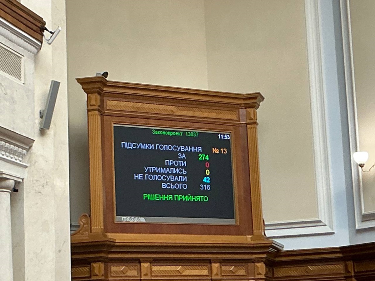 Новини України - Рада підтримала законопрєкт проти домагань у війську