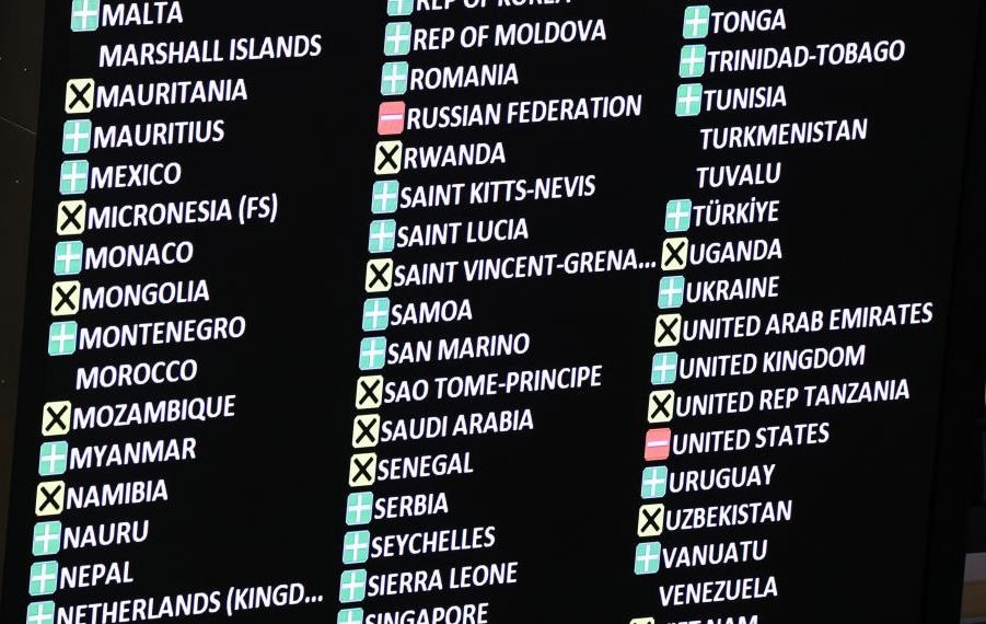 Новини світу - США проголосували проти резолюції ООН щодо України