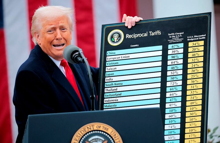 Трамп погрожує Китаю новими 50% митами