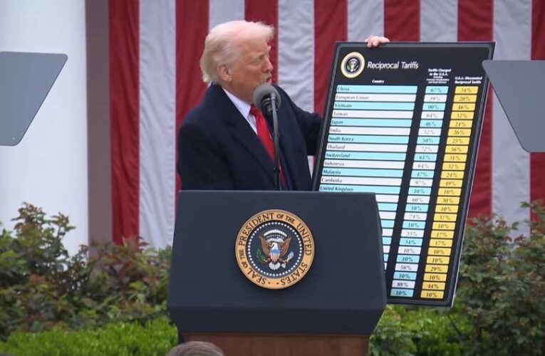 Трамп запровадив мита проти усього світу