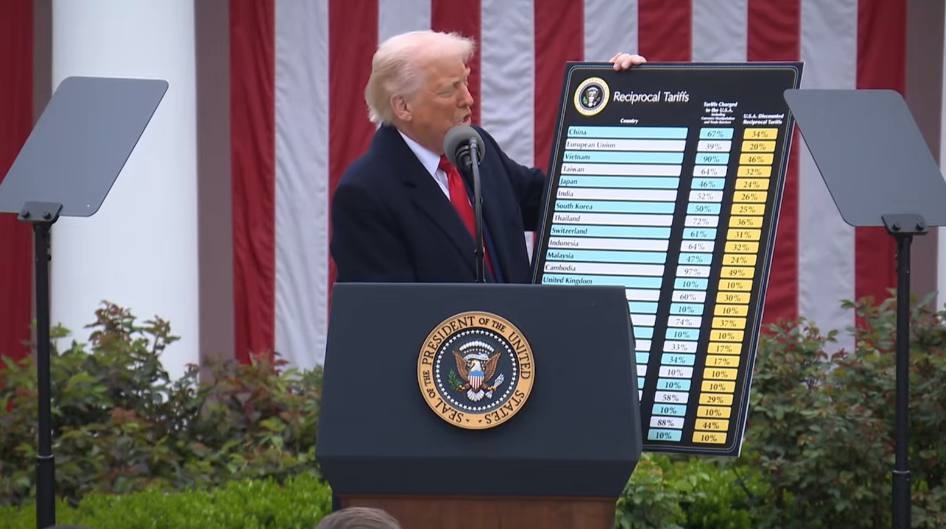 Новини світу - Трамп запровадив мита проти усього світу