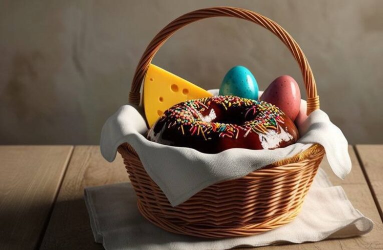 Великодній кошик 2025: скільки доведеться витратити і як зекономити