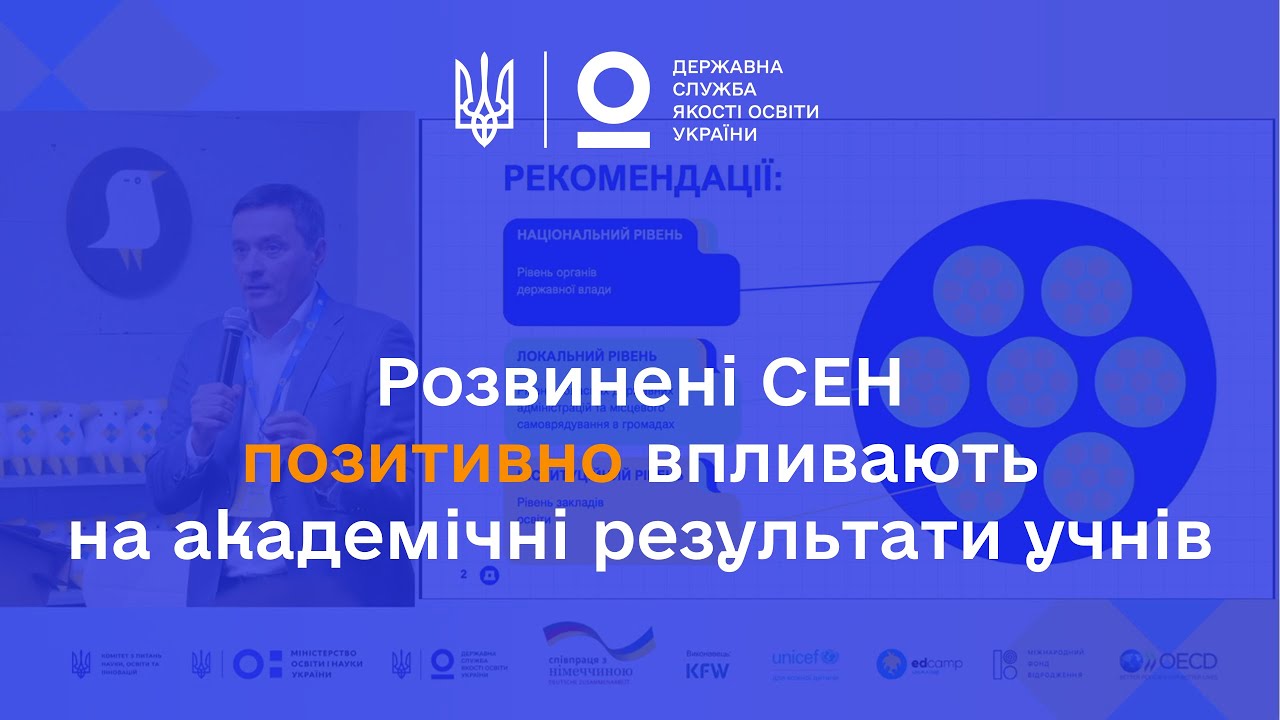 Навички, що впливають на успішність учнів ІІ том ДоСЕН 2022 2024