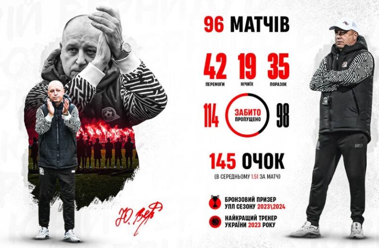 Криворізький Кривбас підтвердив відхід Вернидуба