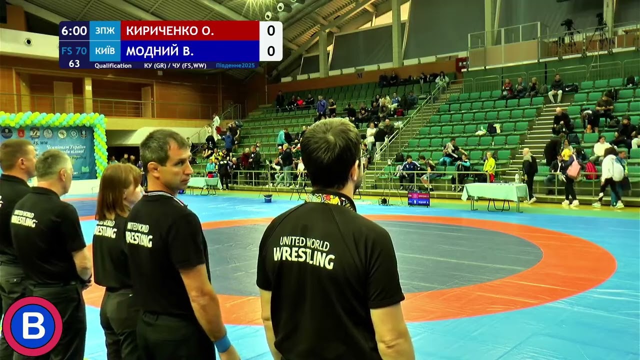 Кубок України GR Чемпіонат України FS, WW День 1 МАТ B