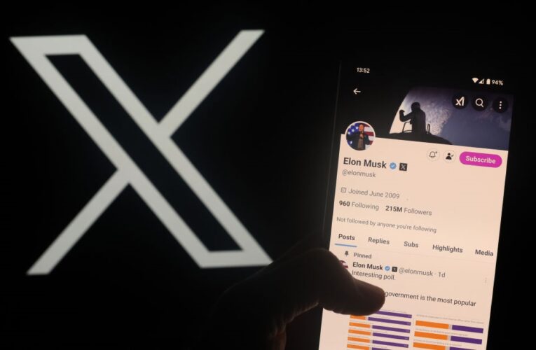 Європейці масово йдуть із соцмережі Маска X