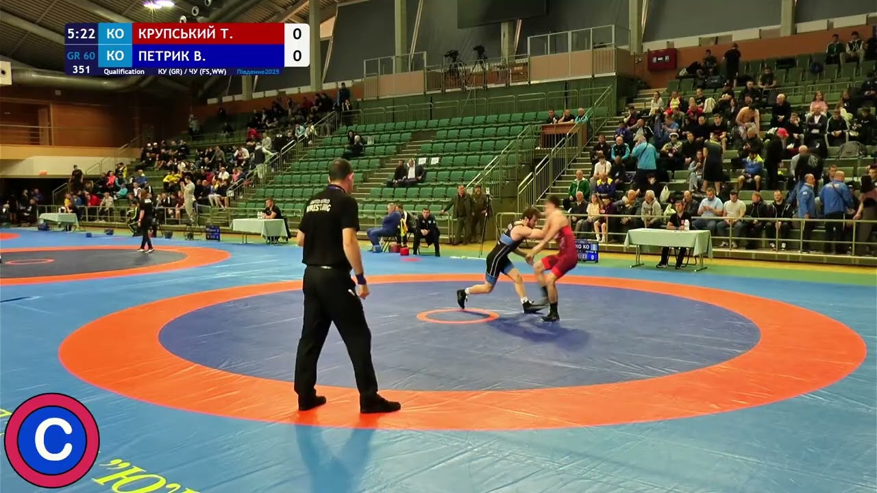 Кубок України GR Чемпіонат України FS, WW День 2 МАТ С