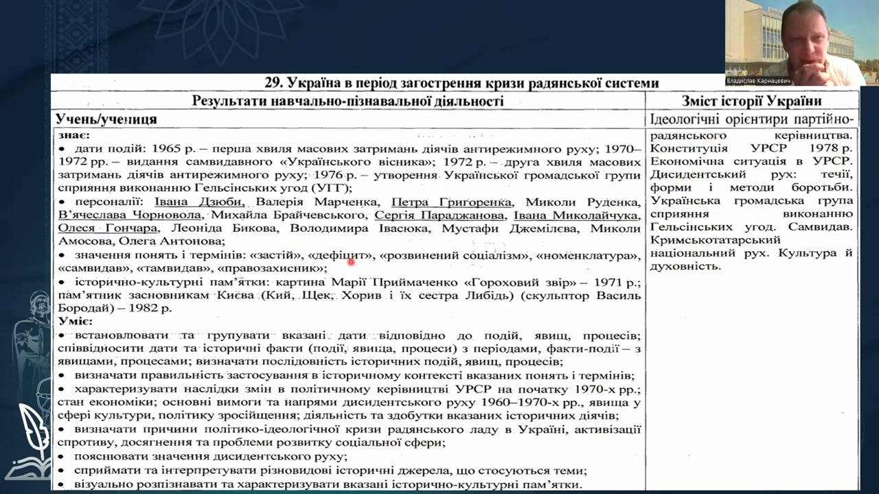 Історія України. Заняття 23. Україна в період загострення кризи радянської системи