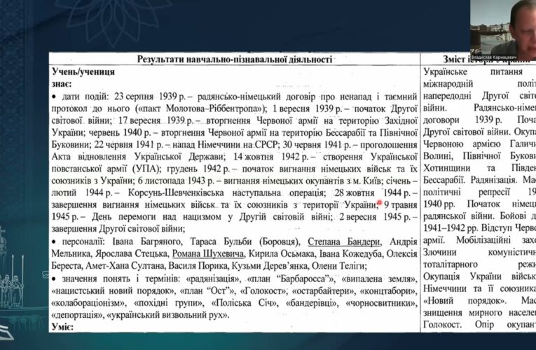 Історія України. Заняття 20. Україна в роки Другої світової війни.
