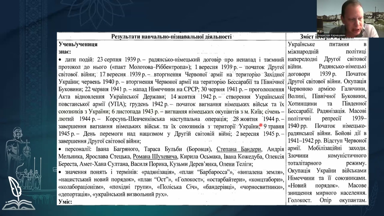 Історія України. Заняття 20. Україна в роки Другої світової війни.