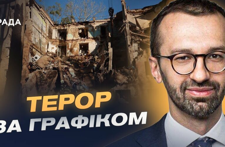 Мета російського терору і реакція Заходу на обстріли Києва | Сергій Лещенко