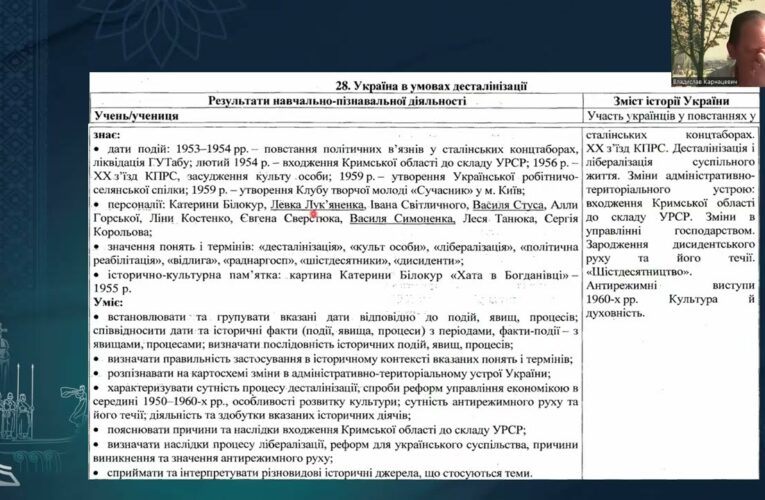 Історія України. Заняття 22. Україна в умовах десталінізації