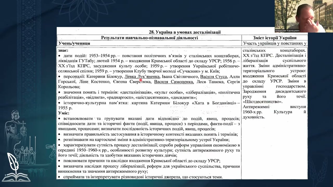 Історія України. Заняття 22. Україна в умовах десталінізації