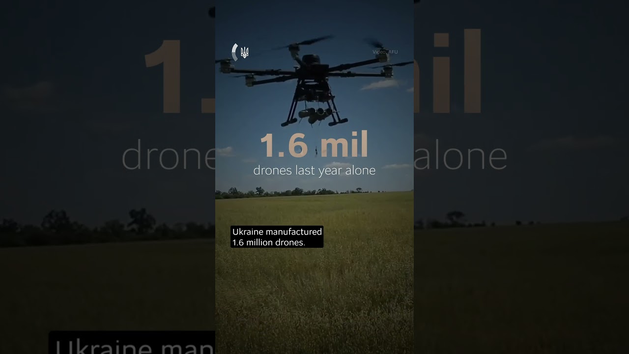 Ukraine’s Defense Industry Is Just Getting Started #drone #dronewarfare