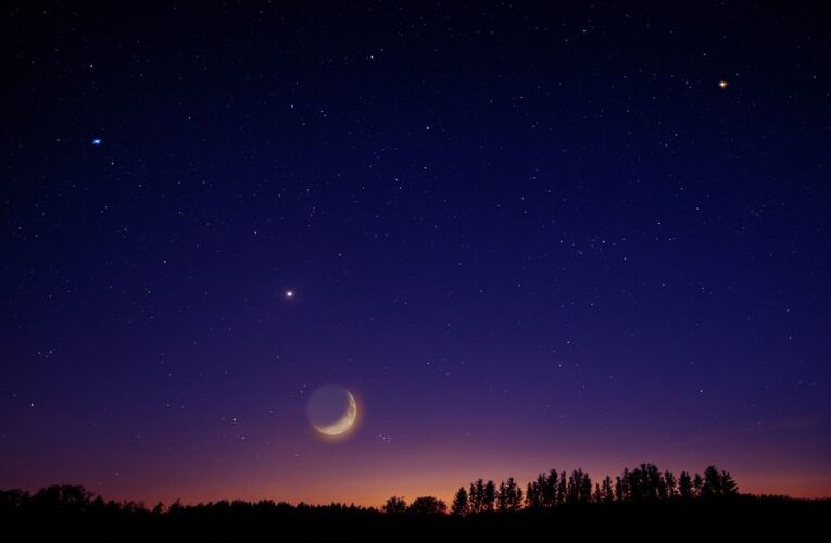 Гороскоп для всіх знаків зодіаку на 20 червня 2025 року