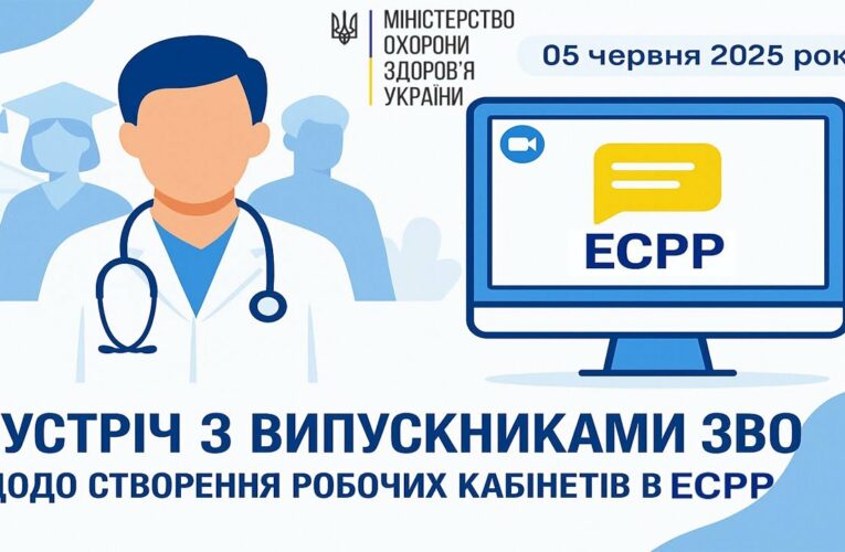 “Інтернатура-2025. Створення кабінетів у новій системі електронного розподілу (ЕСРР)”