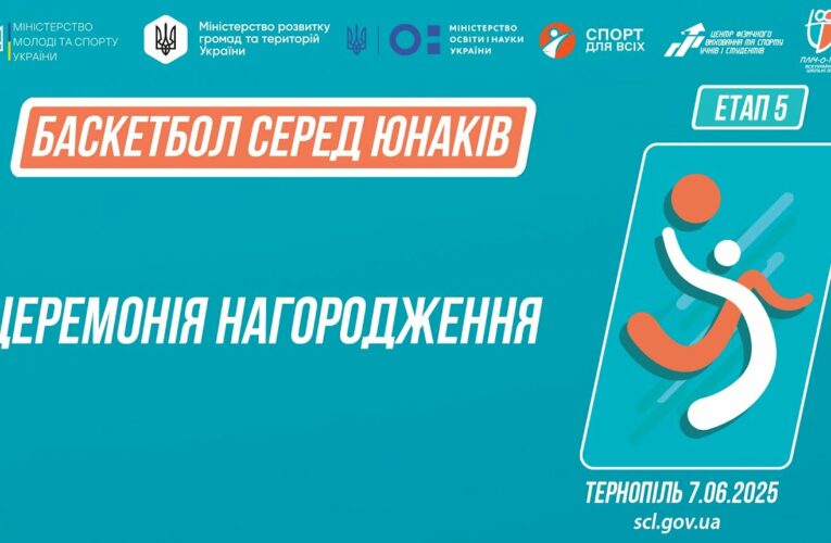 Баскетбол [юнаки] Церемонія нагородження