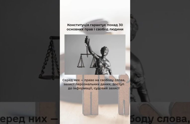 #shorts #регулятор #конституція #регулятор #україна #свобода #гідність #нкек #вітання #держава