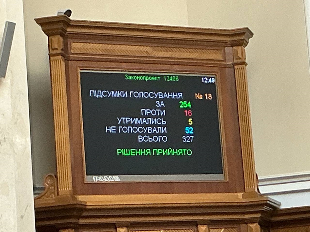 Новини України - Рада підтримала криміналізацію обходу санкцій