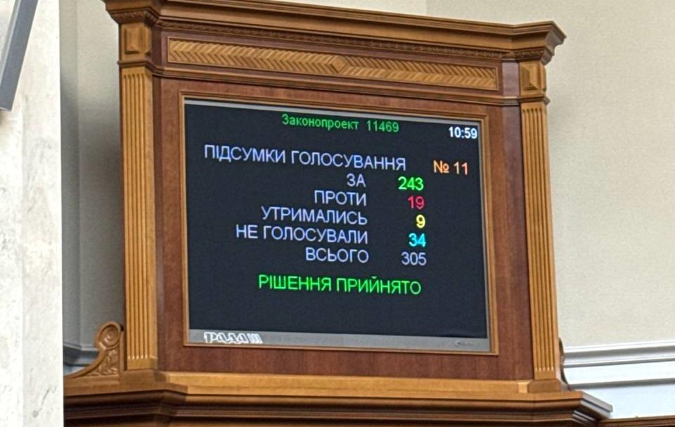 Новини України - Рада затвердила закон про множинне громадянство