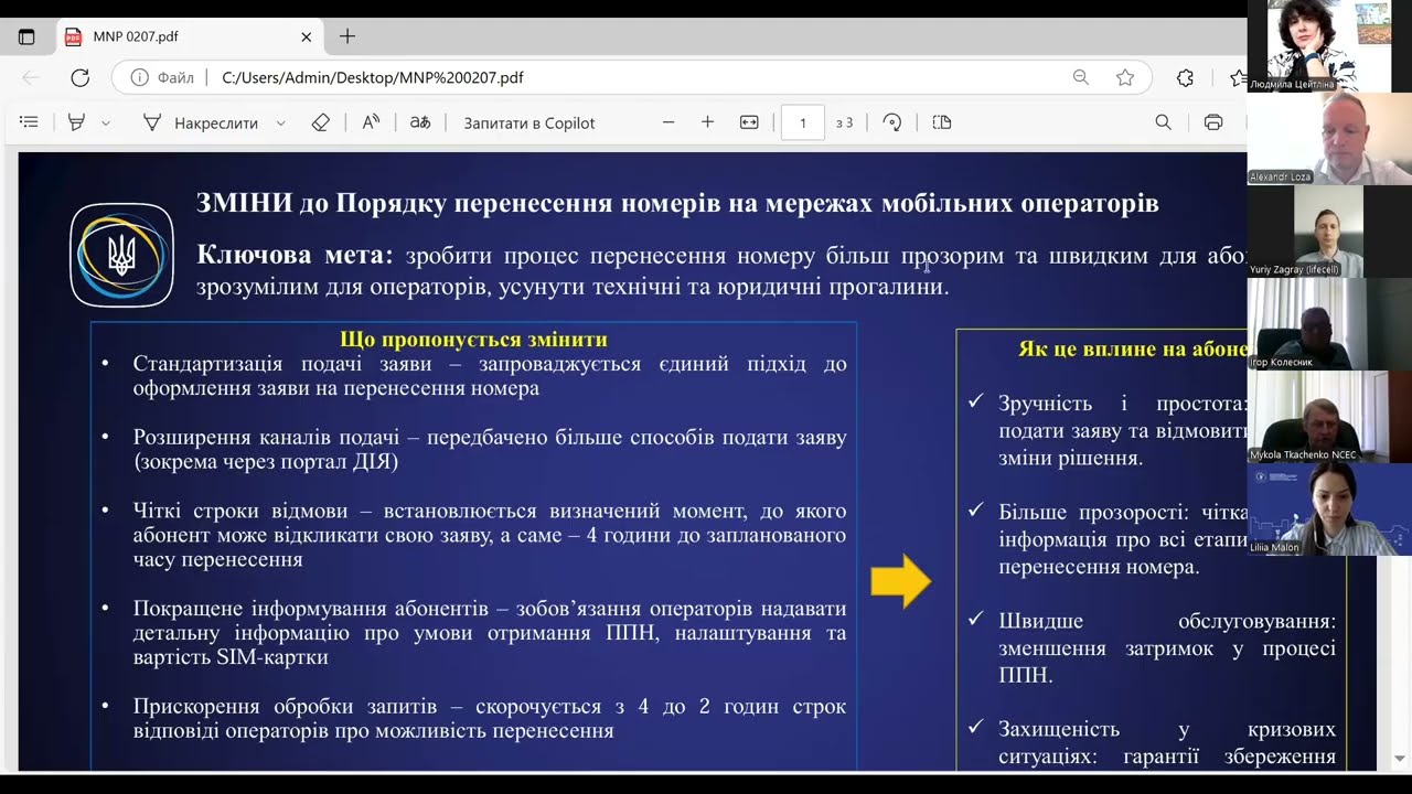 Засідання НКЕК від 02 липня 2025 року