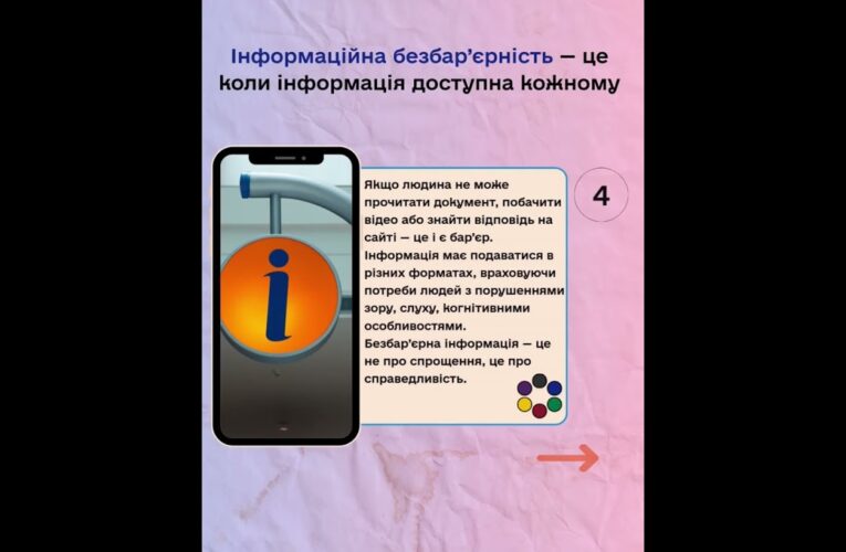 5 фактів про Безбар’єрність від НКЕК