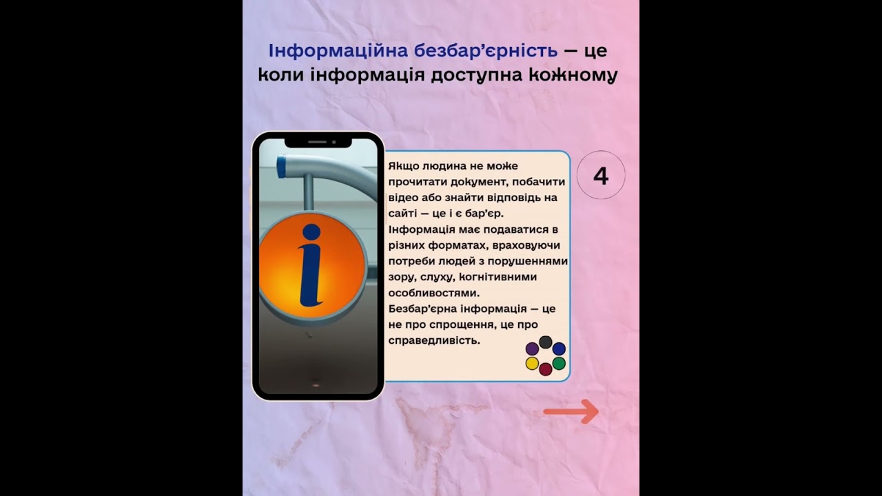 5 фактів про Безбар'єрність від НКЕК
