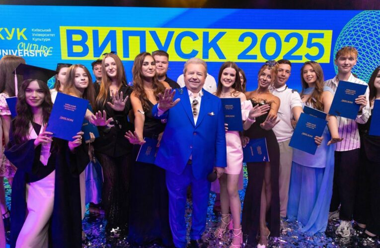 Опубліковано рейтинг мистецьких закладів вищої освіти України