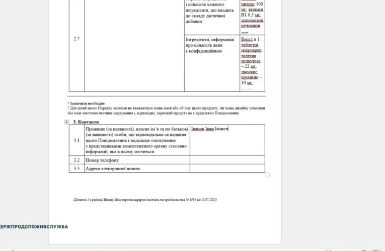 Як оформити повідомлення про намір першого введення в обіг дієтичних добавок