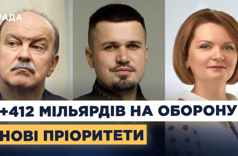Збільшення фінансування ЗСУ у 2025 році: деталі змін до бюджету