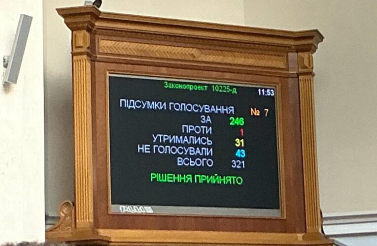 Рада розпочала врегулювання ринку криптовалют