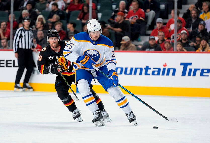 Новини спорту - НХЛ: упевнені виступи Калгарі та Лос-Анджелеса