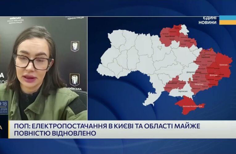 Ситуація зі світлом і теплом у Києві: актуальний стан і прогнози | Катерина Поп