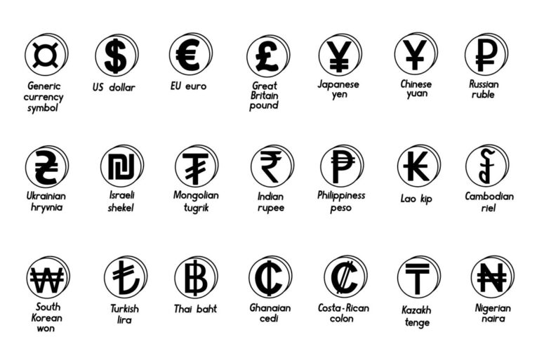 Код багатства: історія та сенс світових грошових знаків