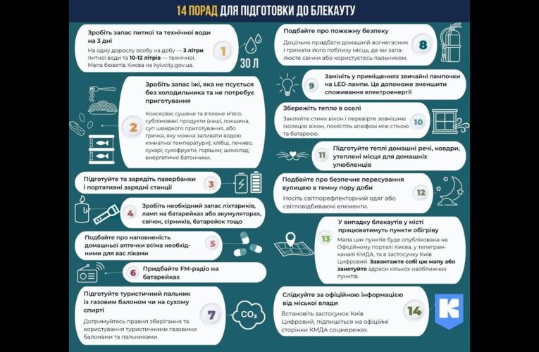 Як підготуватися до можливих відключень електроенергії – жестовою мовою