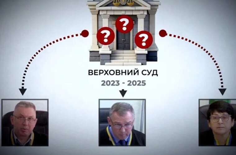 Заболотний, Оседач, Антипець як 48 скасованих вироків пройшли повз увагу Вищої ради правосуддя, – розслідування