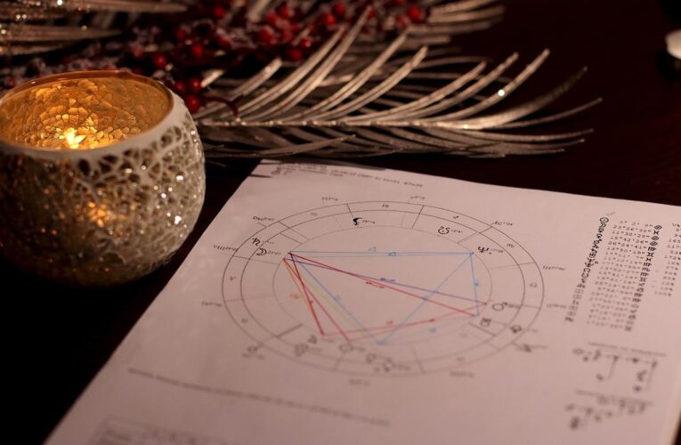 Гороскоп для всіх знаків Зодіаку на 17 березня 2026 року