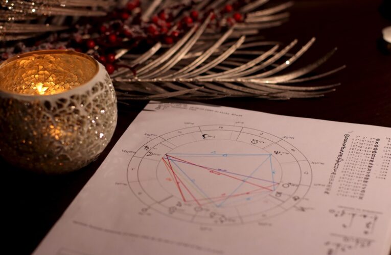 Гороскоп для всіх знаків Зодіаку на 26 березня 2026 року