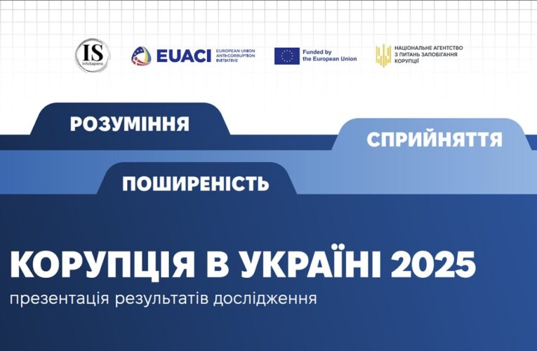 Презентація соціологічного дослідження «Корупція в Україні 2025: розуміння, сприйняття, поширеність»
