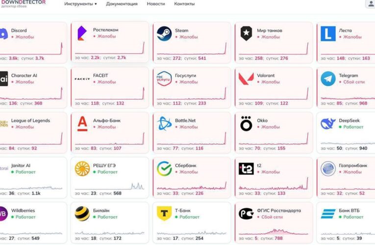 У РФ стався масштабний збій рунету