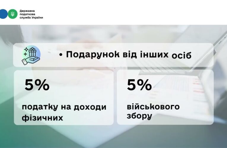 Отримали цінний подарунок? Не забудьте про декларування!