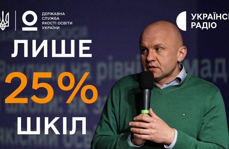 Результати аудиту шкіл 2025: безпека, інклюзія та стан укриттів