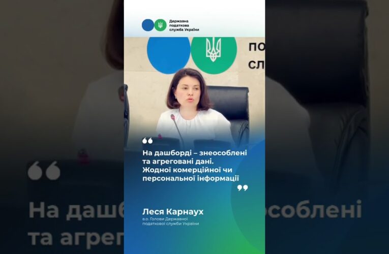 Інтерактивний дашборд «Аналітика РРО/ПРРО в Україні: ключові показники»